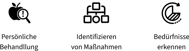 Icons_Diagnostik